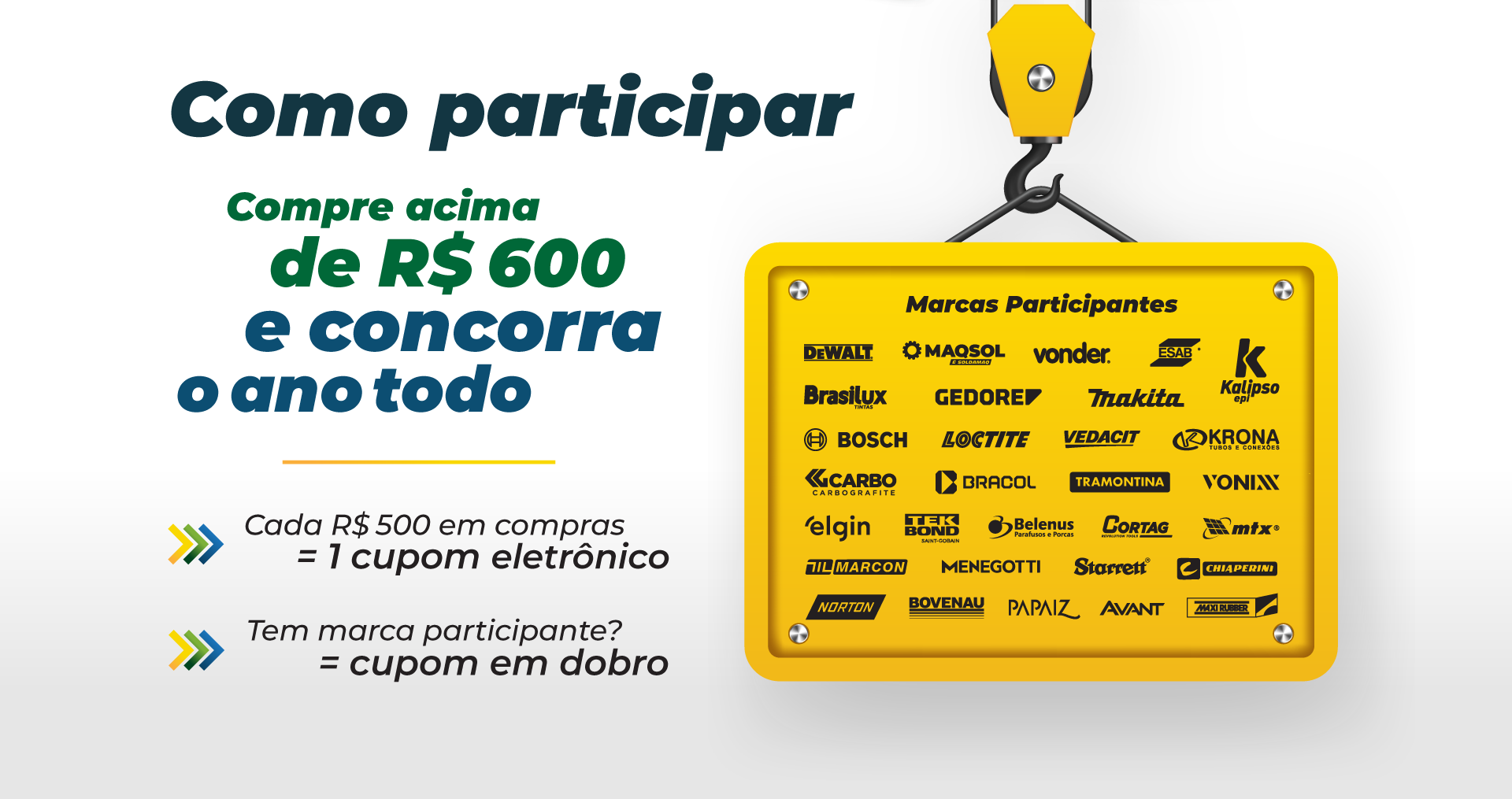 Como participar: compre acima de R$ 600 e concorra o ano todo
